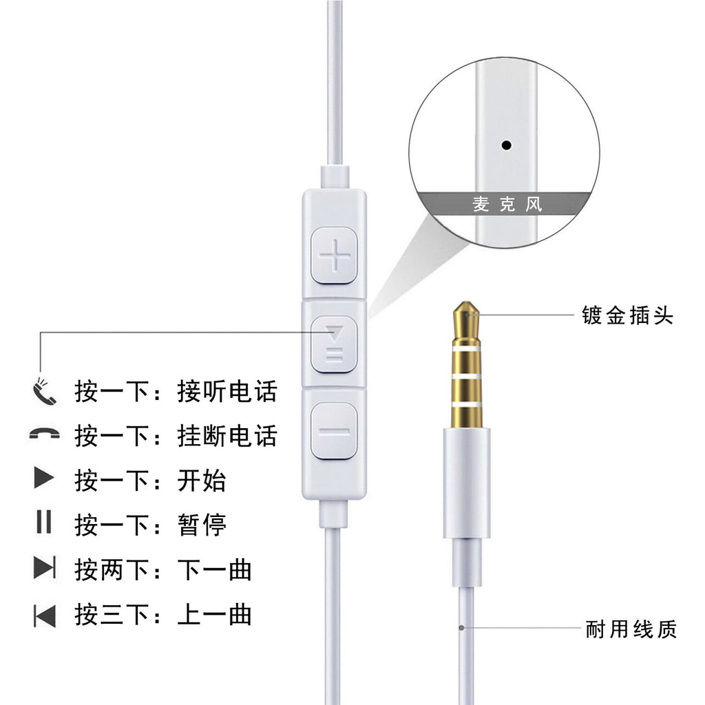 Applicable to Apple type-c Android 3.5mm mobile phone iphone in-ear extra bass drive-by-wire headset with microphone