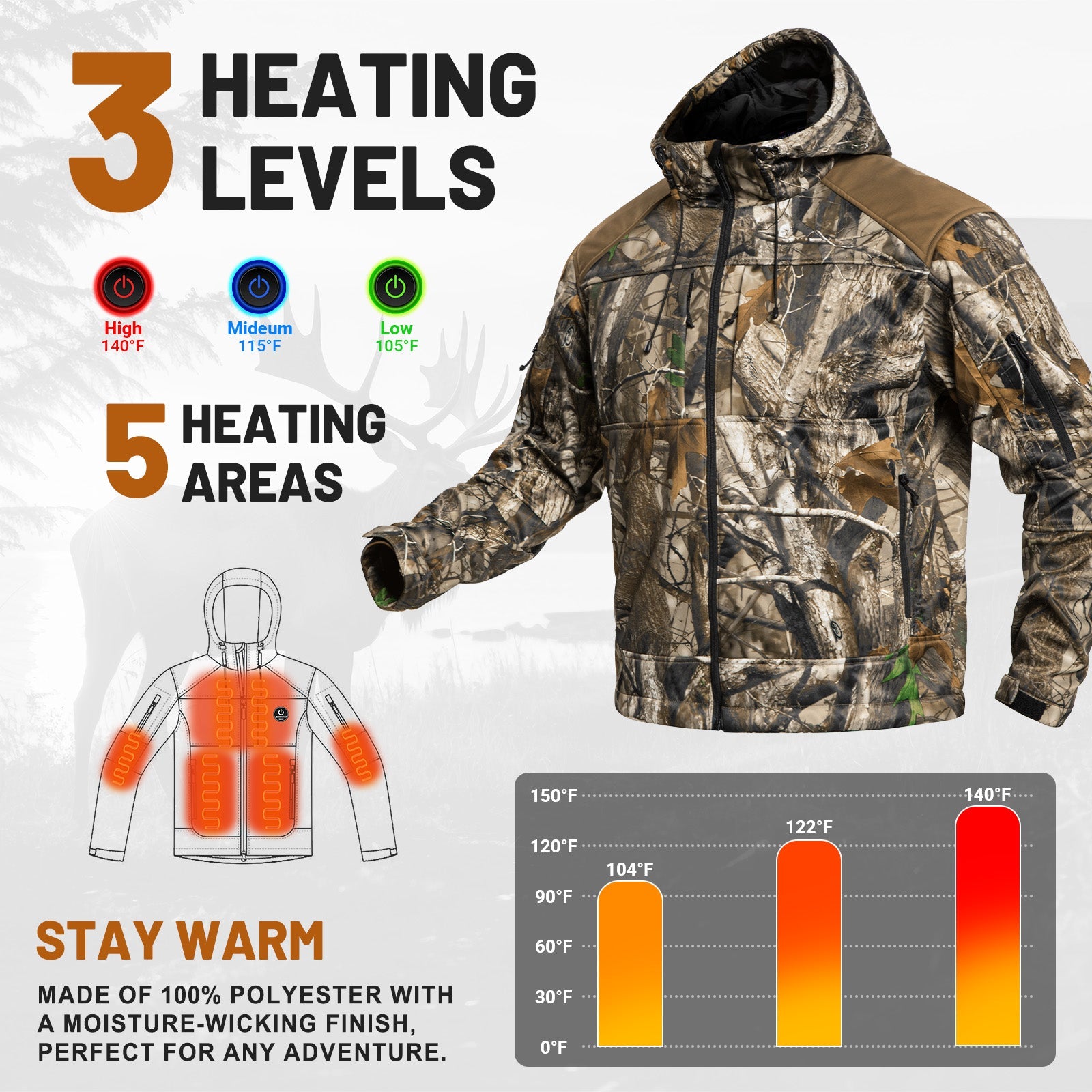 ANTARCTICA GEAR Heated Hunting Jacket for Men with 12V 15000mAh Battery Pack