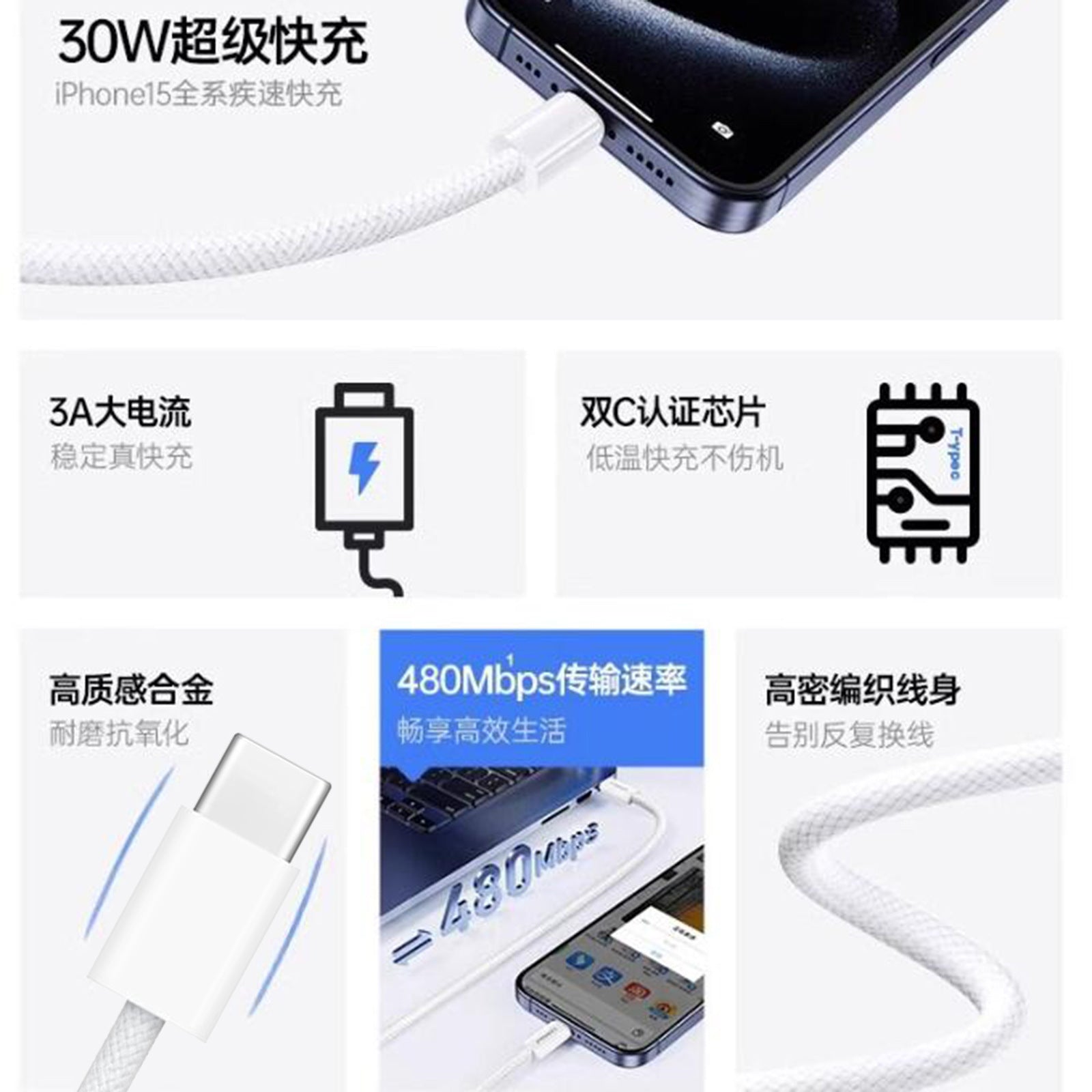 New applicable to Apple 15/16 full series double c cable fast charge data cable Type-c braided charging cable original factory