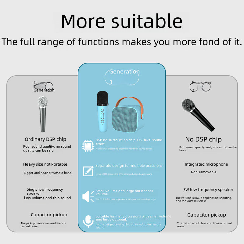 Mini Bluetooth speaker P2 wireless stereo KTV microphone microphone family outdoor portable karaoke audio