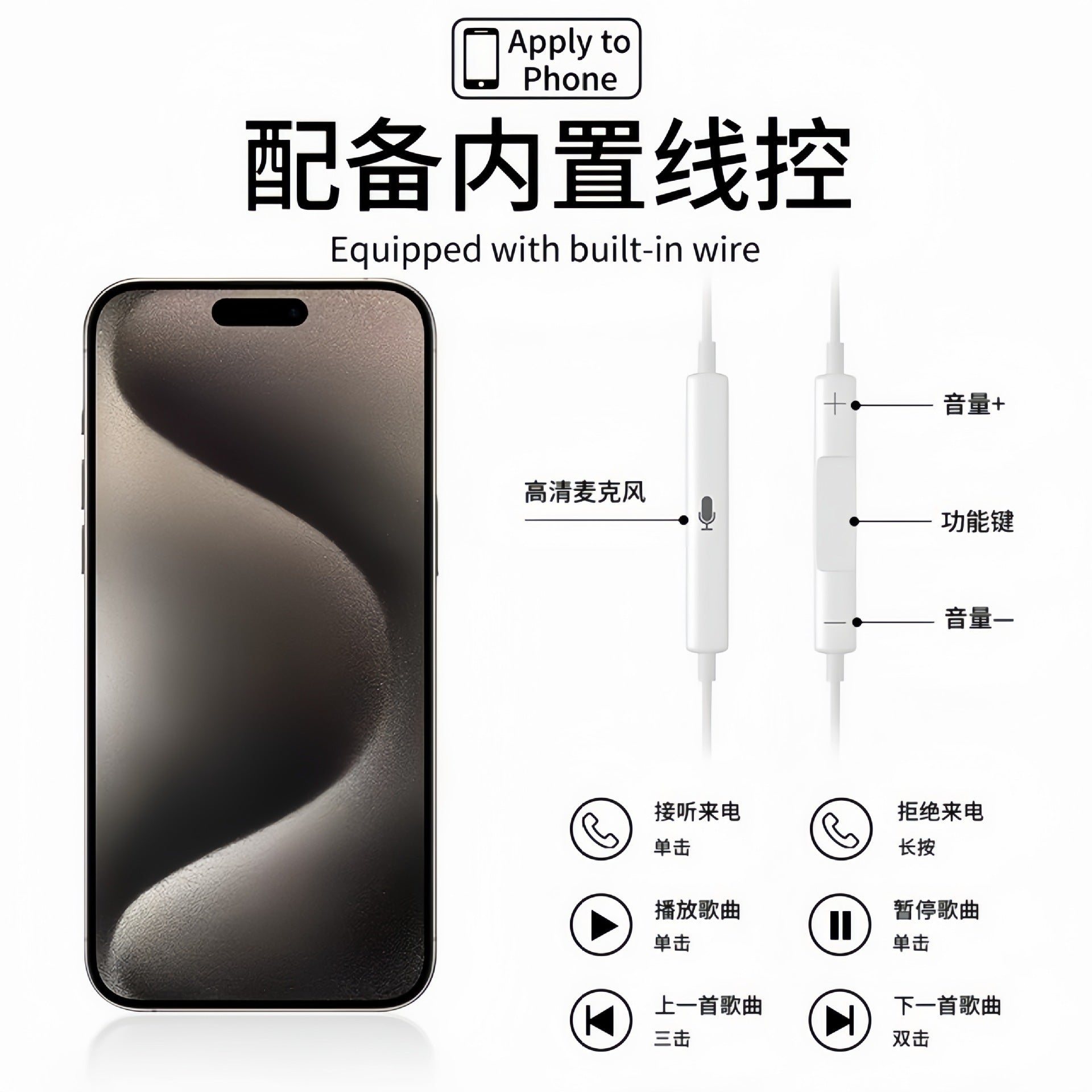 Applicable to Apple 15-16 mobile phone drive-by-wire headset type c interface universal headset support call listening to songs